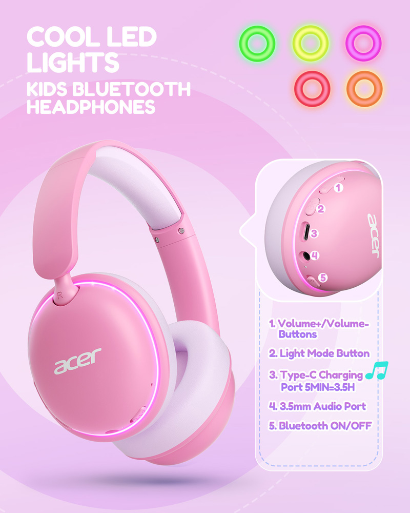 Słuchawki Acer Kids Bluetooth  – Wired Earphone Lightning recenzja i cena