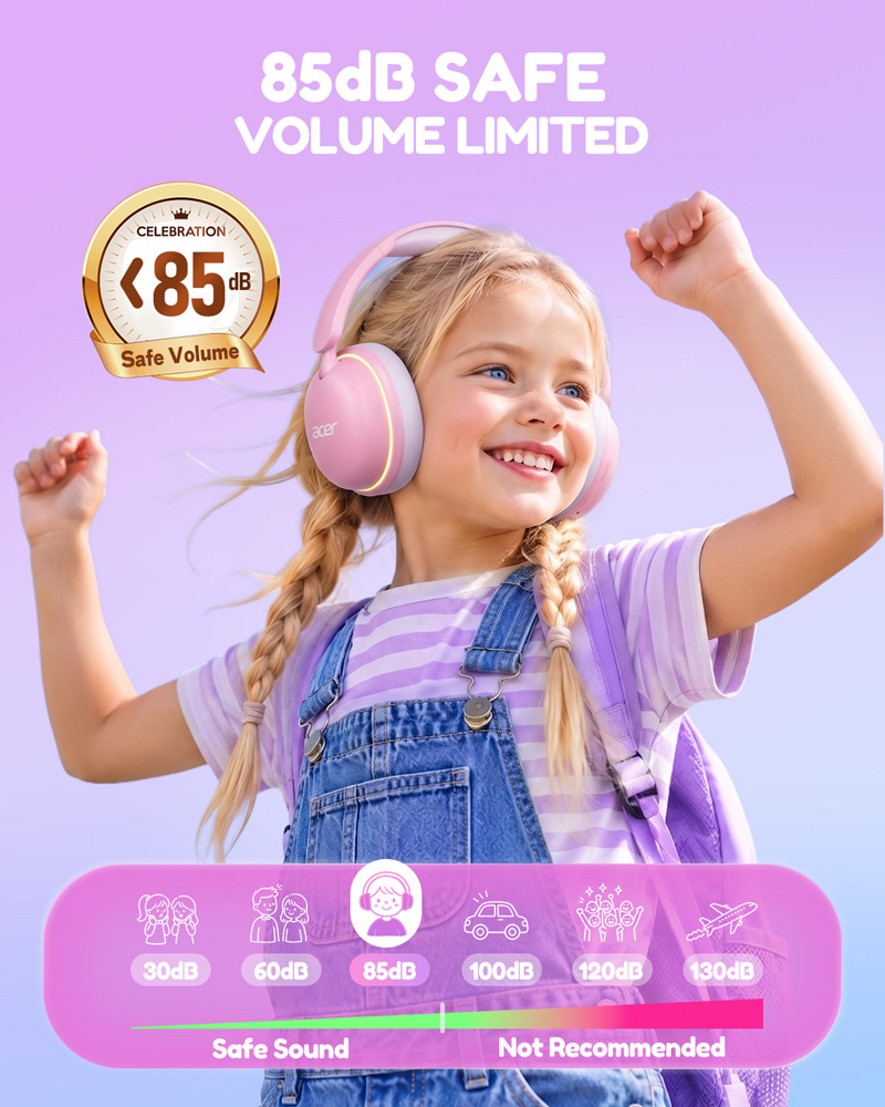 Słuchawki Acer Kids Bluetooth  – Wired Earphone Lightning recenzja i cena