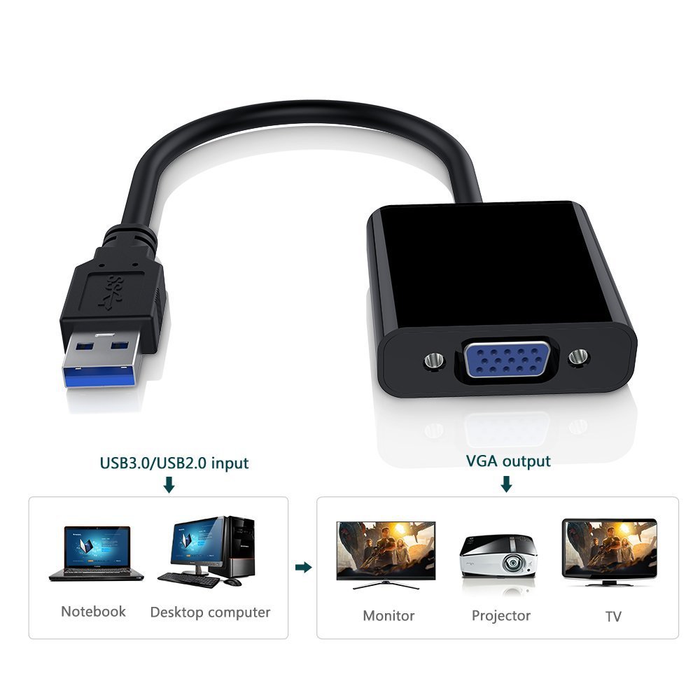 Adapter USB 3.0 do VGA, konwer – Tablet Lap Desk recenzja i cena