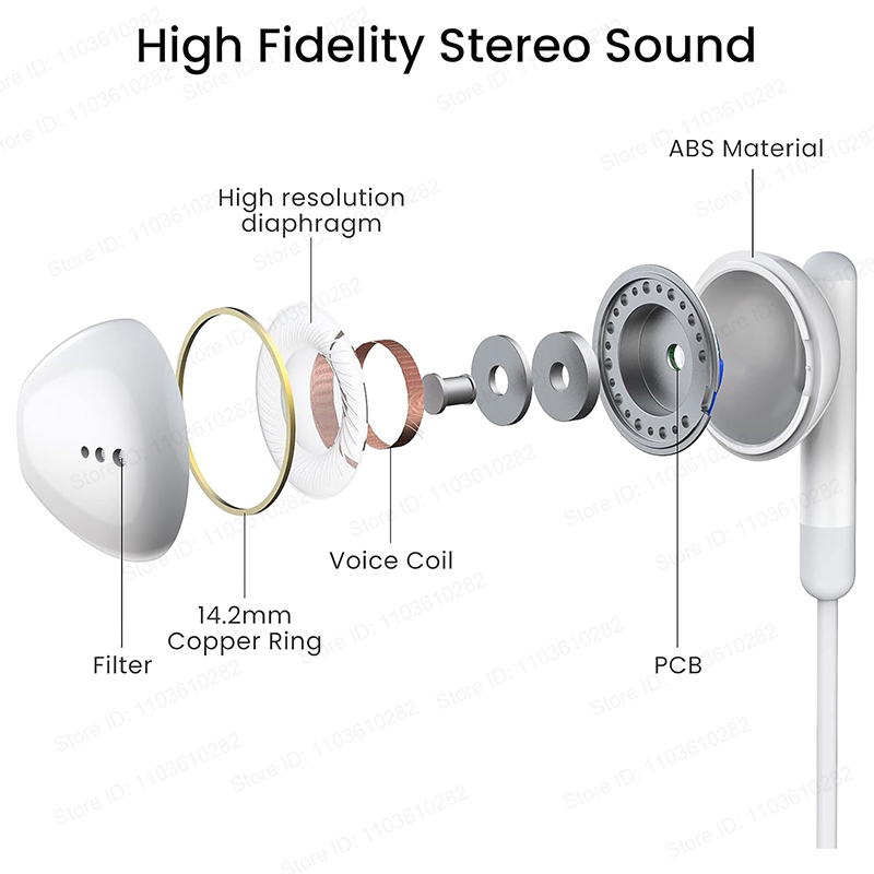 Przewodowe słuchawki do iPhone – Wired Earphone Lightning recenzja i cena